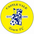 Castle Vale Town
